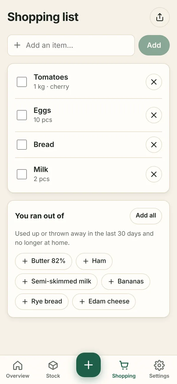 Shopping list