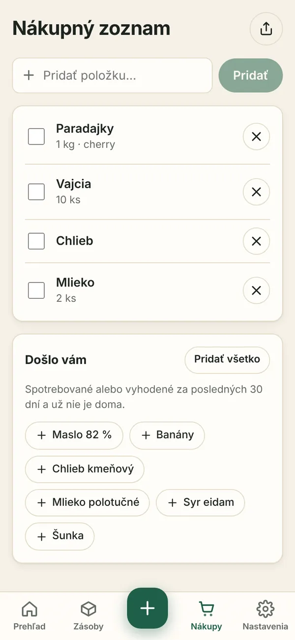Nákupný zoznam