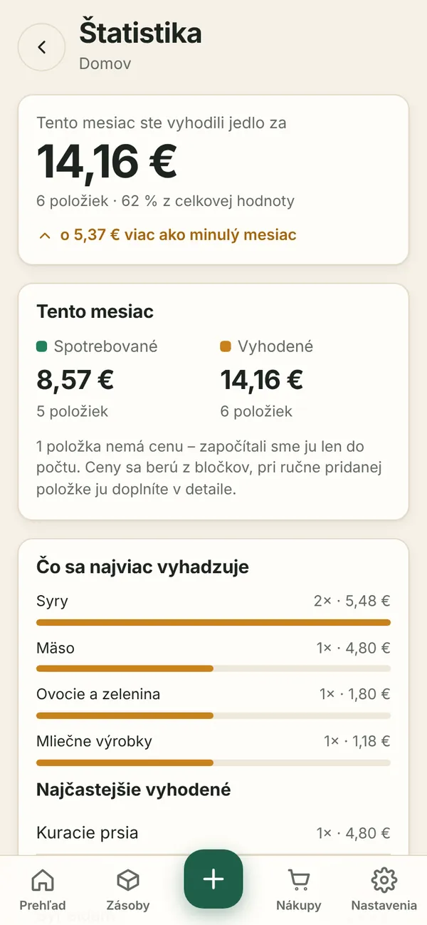 Štatistika